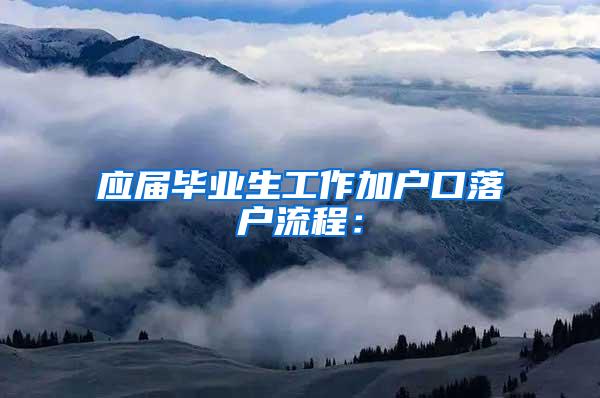 应届毕业生工作加户口落户流程: