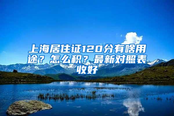 上海居住证120分有啥用途?怎么积?最新对照表收好