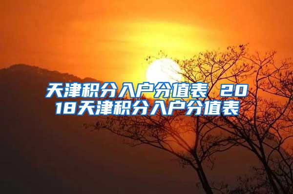 天津积分入户分值表 2018天津积分入户分值表