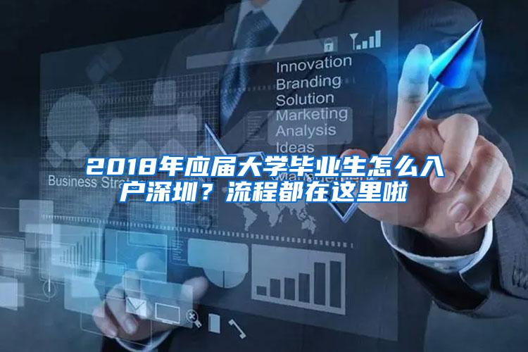 2018年应届大学毕业生怎么入户深圳？流程都在这里啦