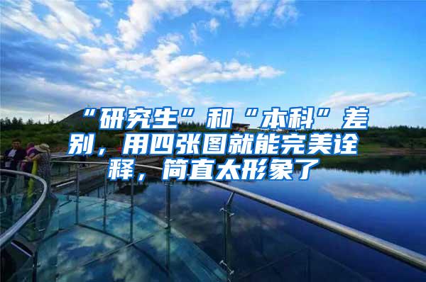 “研究生”和“本科”差别，用四张图就能完美诠释，简直太形象了