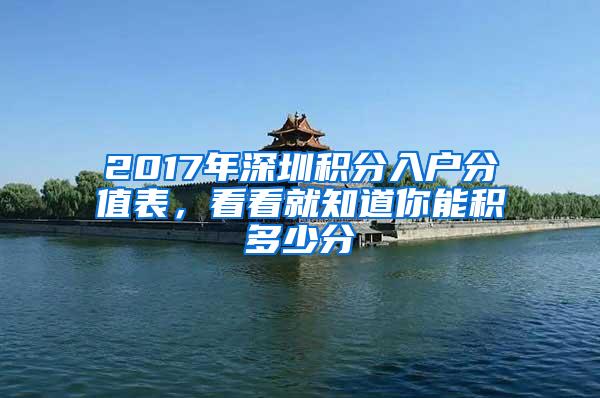 2017年深圳积分入户分值表，看看就知道你能积多少分