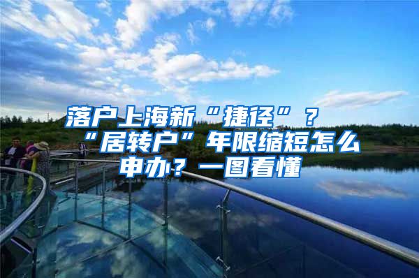 落户上海新“捷径”?“居转户”年限缩短怎么申办?一图看懂→