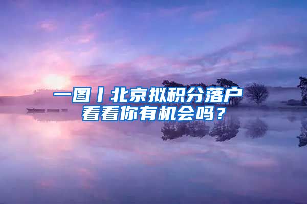 一图丨北京拟积分落户 看看你有机会吗？