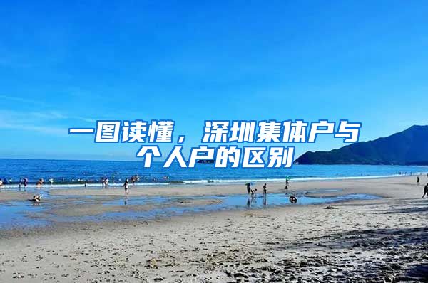 一图读懂,深圳集体户与个人户的区别