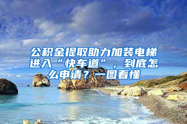 公积金提取助力加装电梯进入“快车道”，到底怎么申请？一图看懂