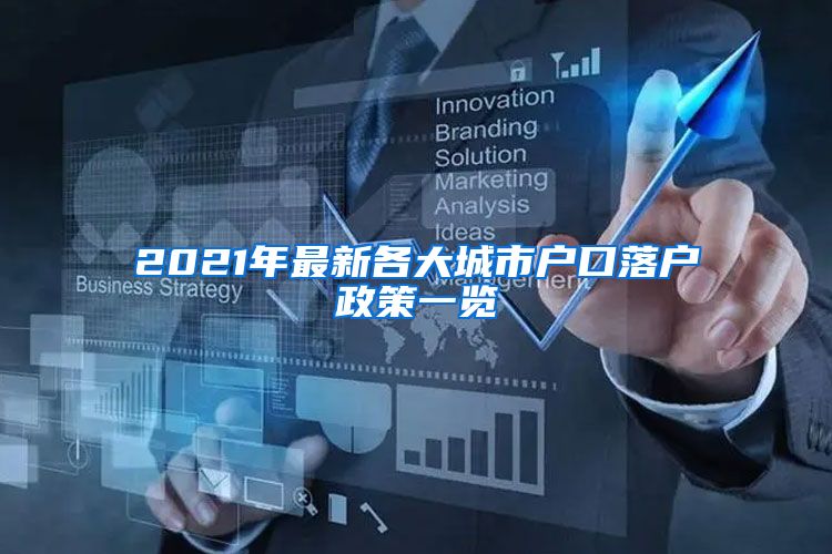 2021年最新各大城市户口落户政策一览